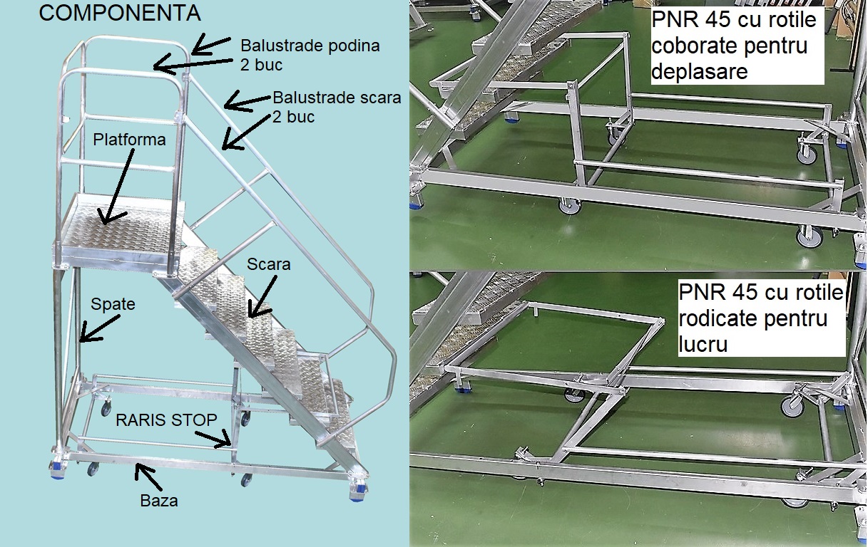Platforma mobila RARIS, aluminiu, la 45<sup>0</sup>, Gmax = 200 kg, cu maneta, tip PNR45